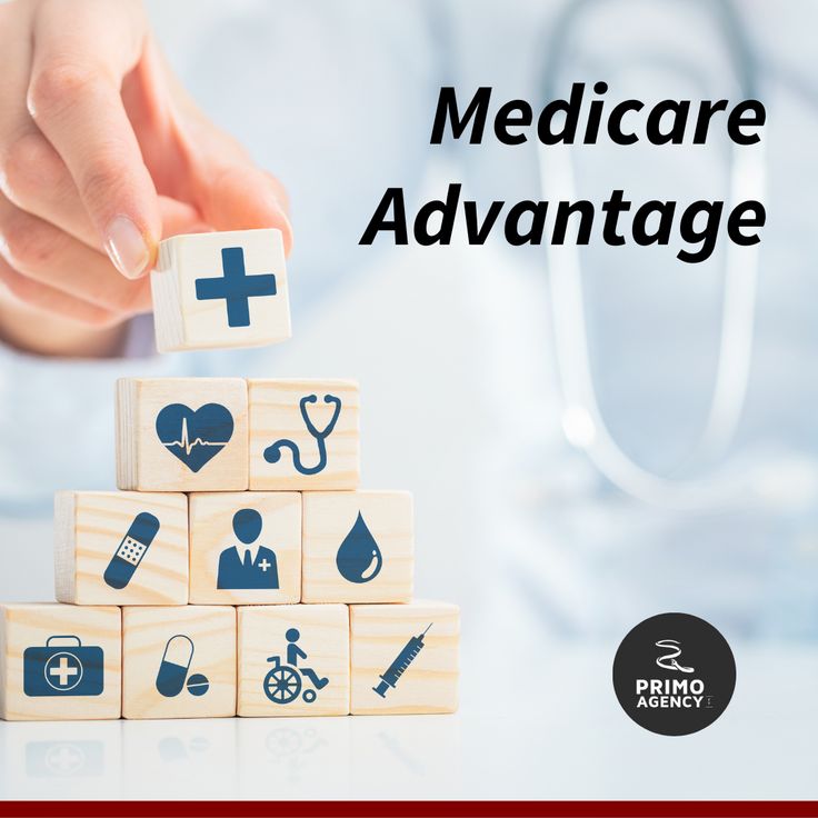 Compare Medicare Aca Plans With Medinsco 17691865630