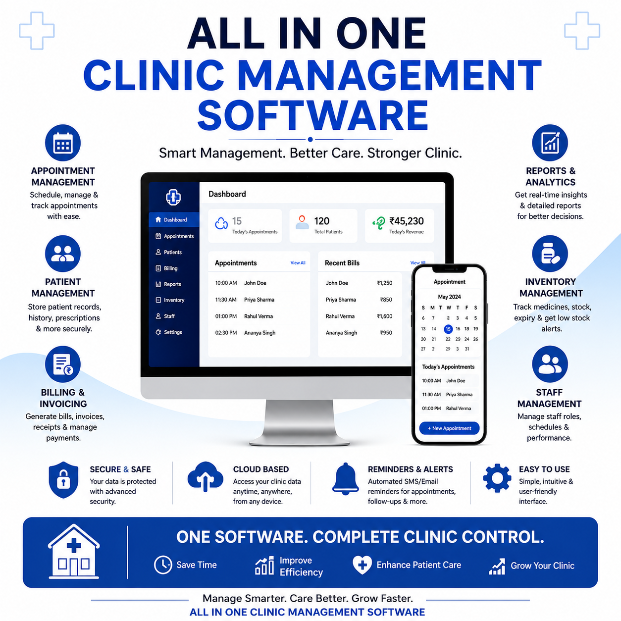 Complete Digital Clinic Management Solution For Doctors 17816869037