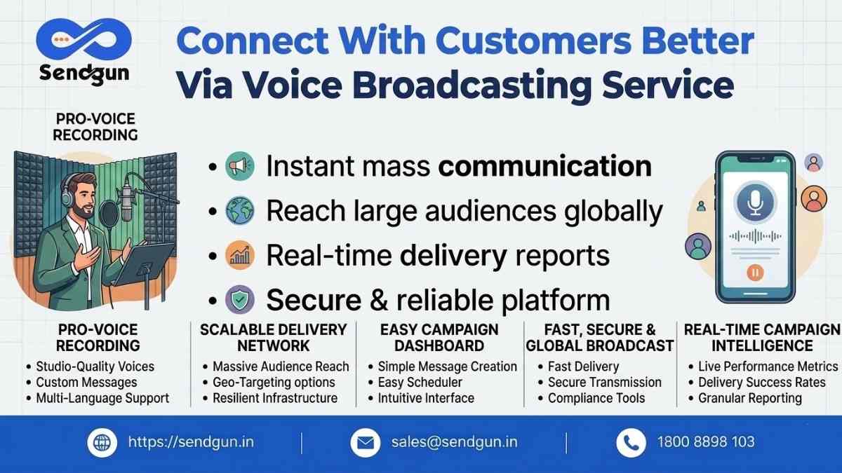Connect With Customers Better Via Voice Broadcasting Service 17890229666