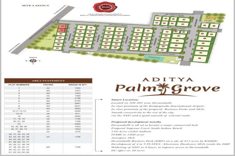 Converted Residential Plots With Tons Of Amenities 16336977182