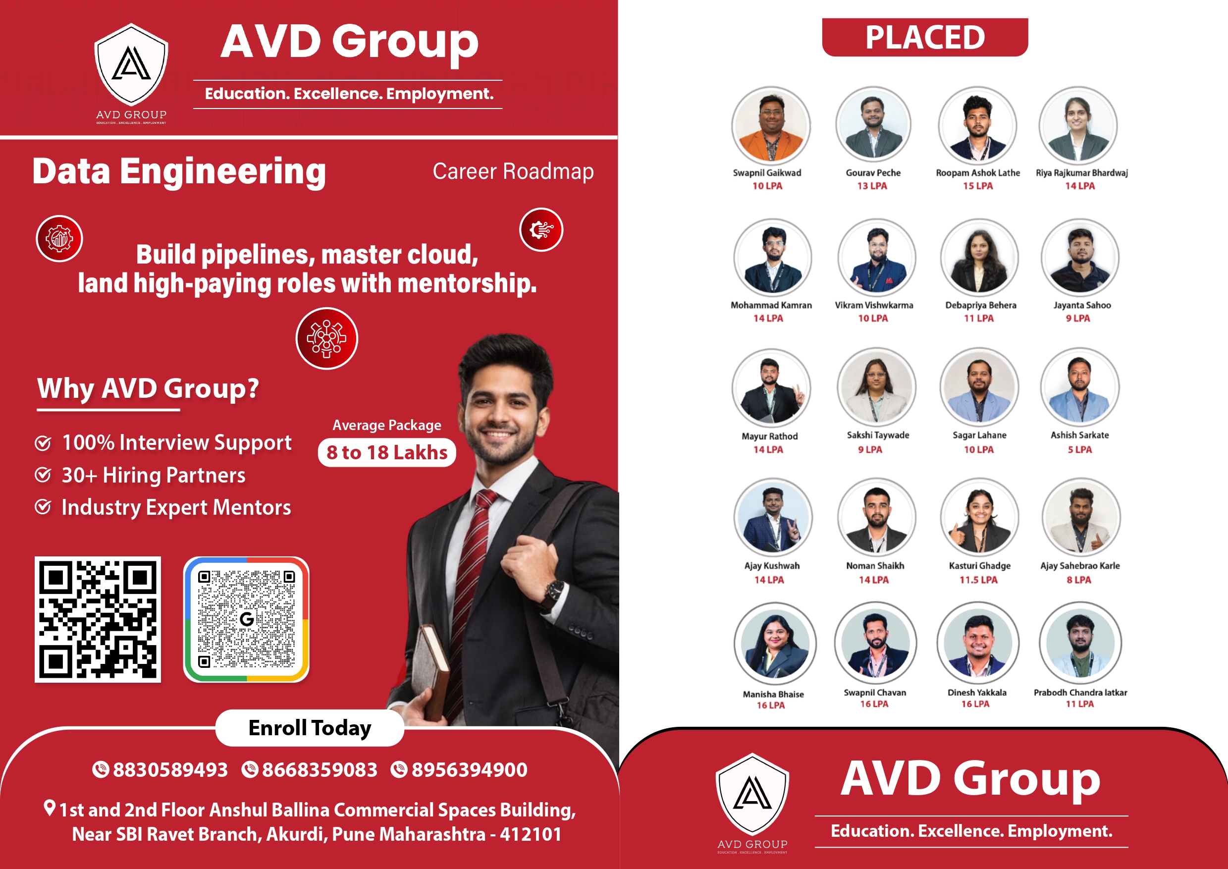 Data Engineering Course Avd Group 17771137261