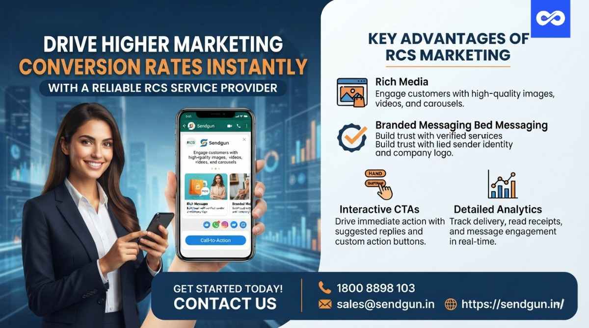 Deliver Higher Marketing Conversion Rates With Rcs Service Provider 17882448233
