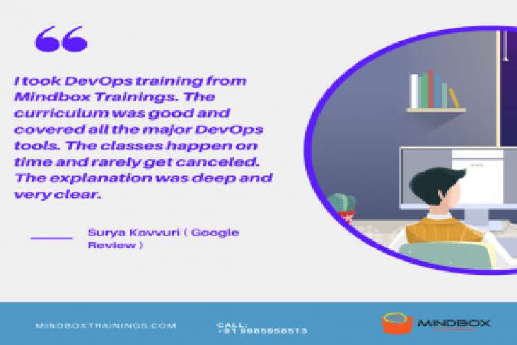 Devops Online Training Mindbox Training 3743735