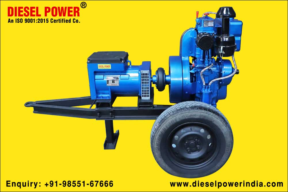 Diesel Engine Generators Manufacturers Exporters 17635321669