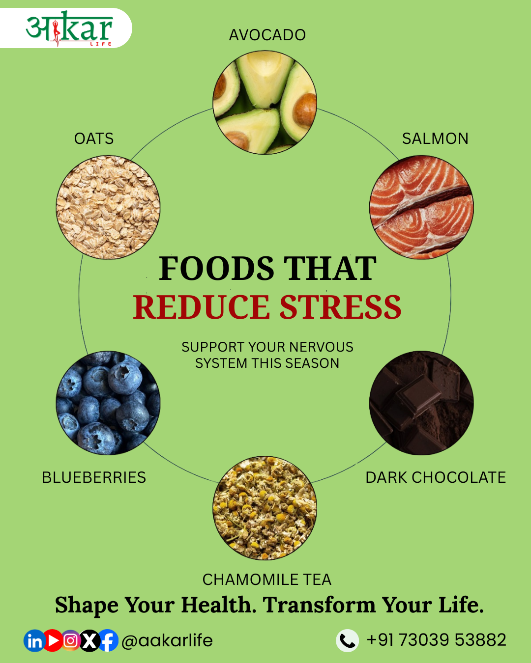 Dietician For Weight Loss Plans That Fit Your Routine Aakarlife 17662257722