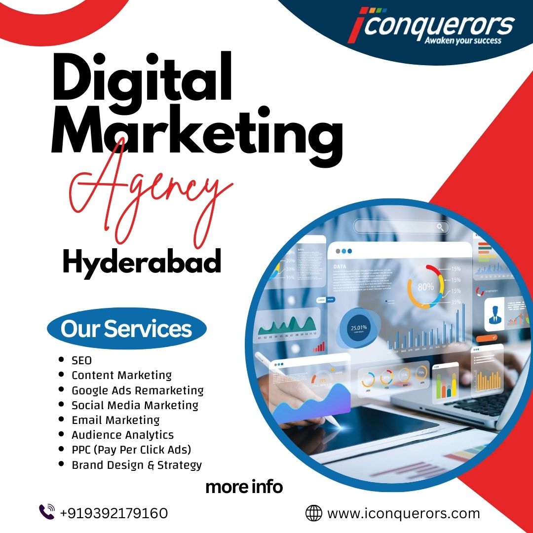 Digital Marketing Agency In Hyderabad Iconquerors 17403718541