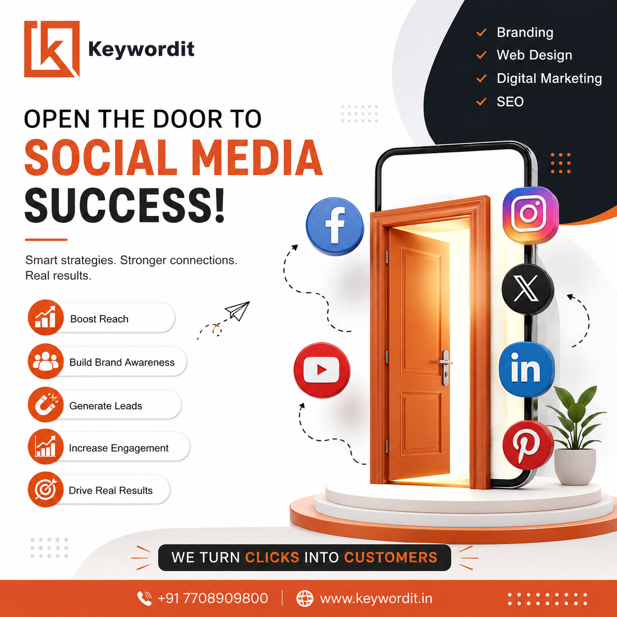 Digital Marketing Company In Coimbatore   Keywordit 178800155310