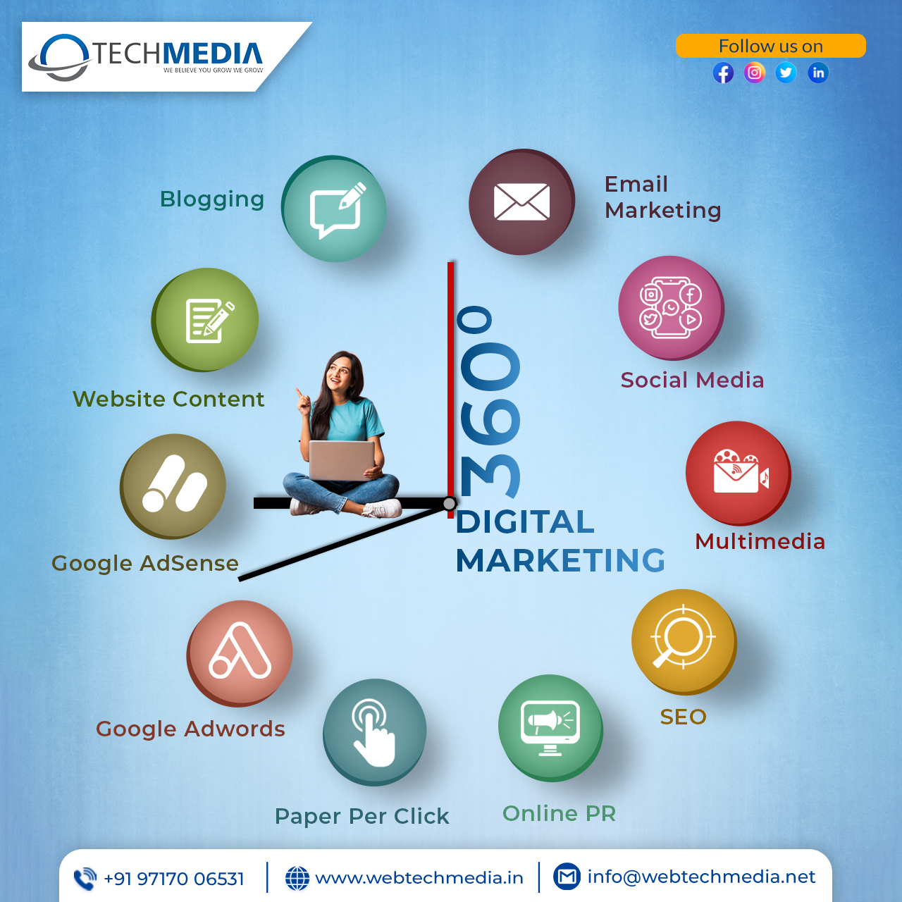 Digital Marketing Company In Delhi At Web Techmedia 17105745258