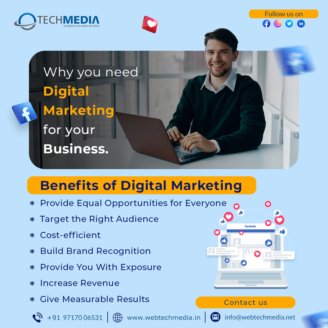 Digital Marketing Company In Janakpuri Delhi 170668779510