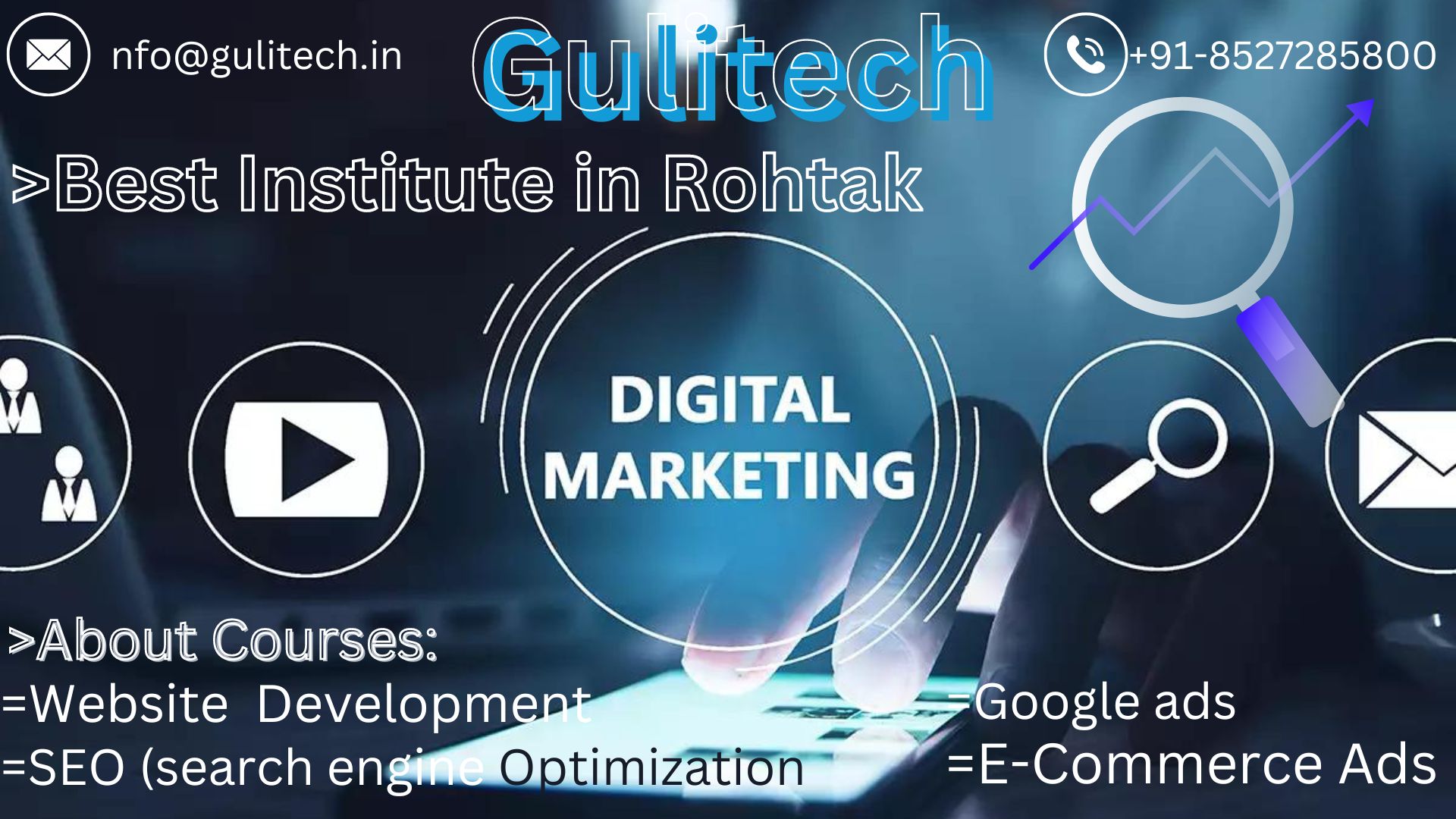 Digital Marketing Company In Rohtak 171369927010