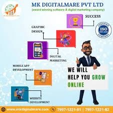 Digital Marketing Services In Miyapur 17638098126
