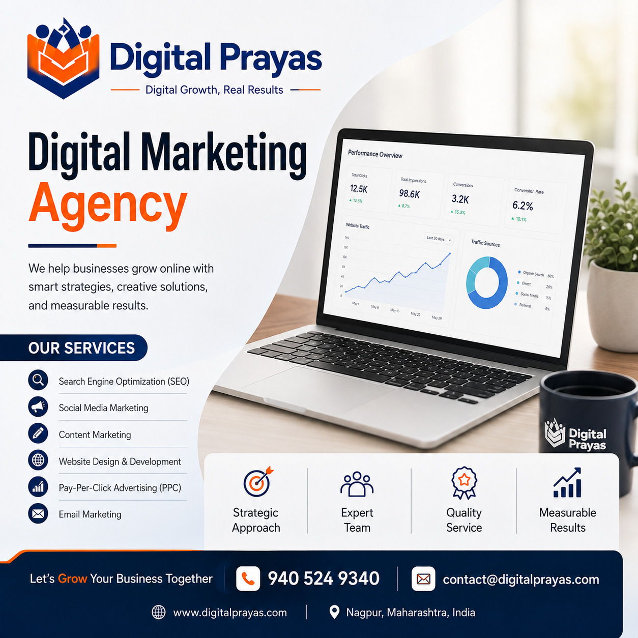Digital Prayas   Digital Marketing Agency In Nagpur 178799120010
