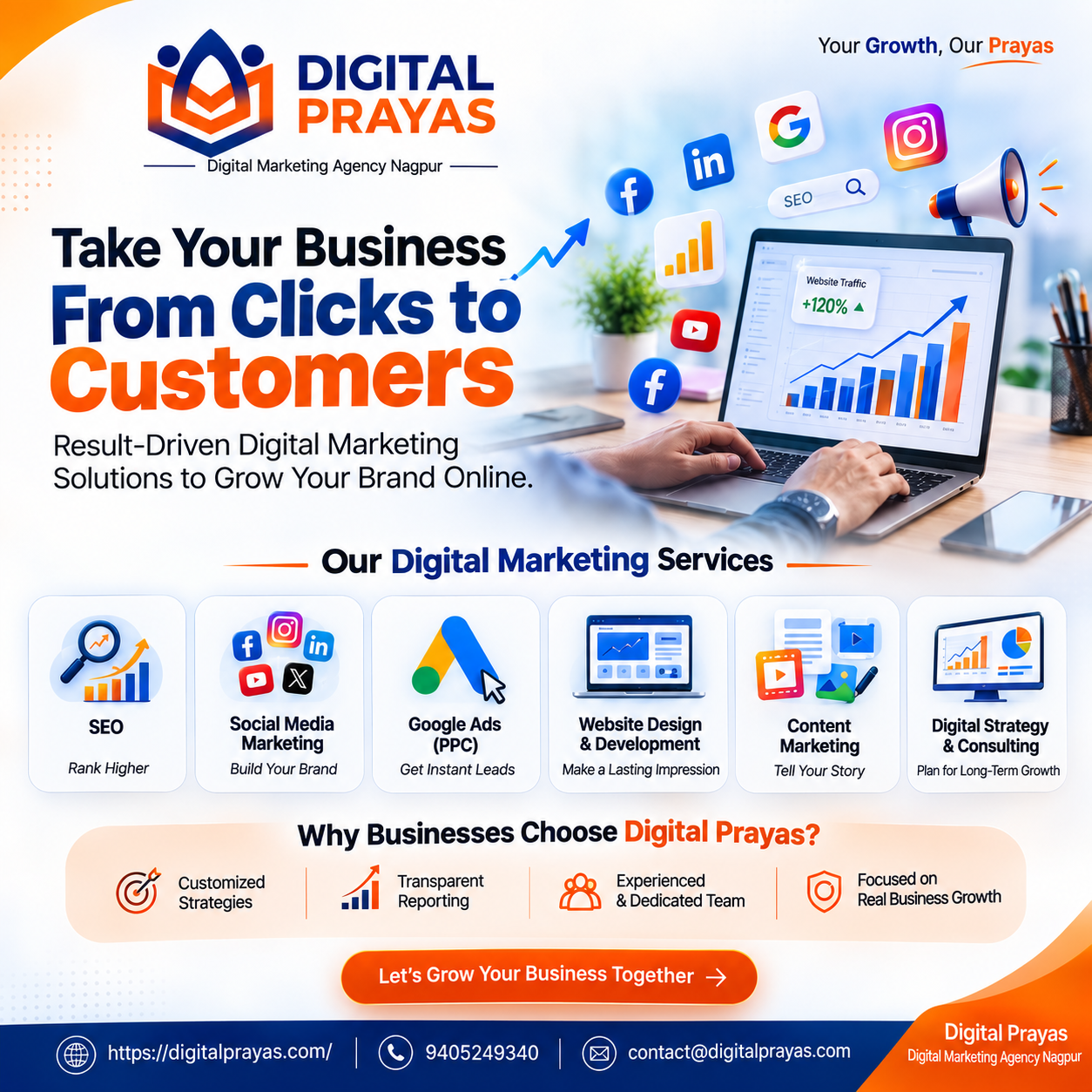 Digital Prayas   Digital Marketing Agency In Nagpur 17879912019