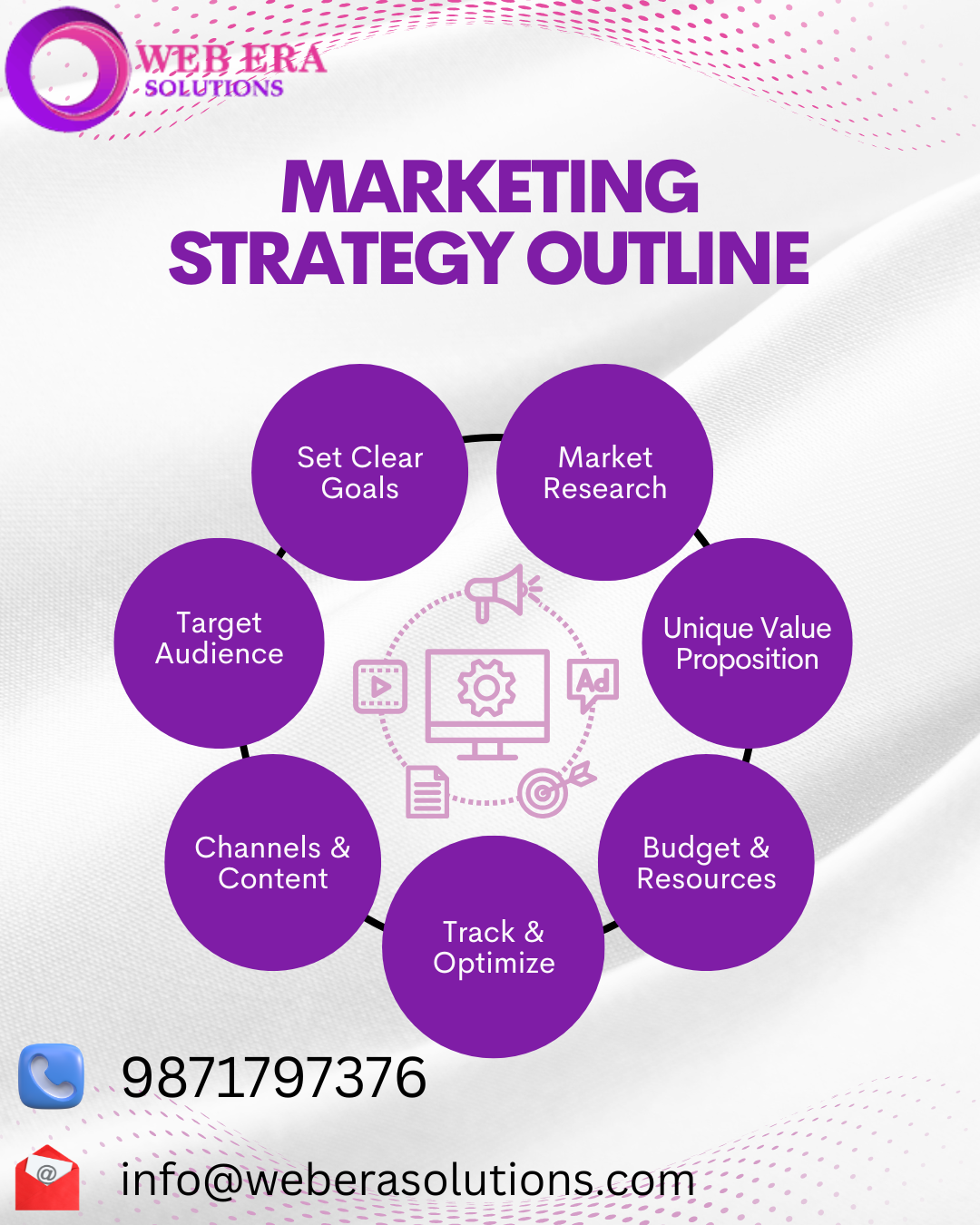Digital Services In Delhi 17539539885