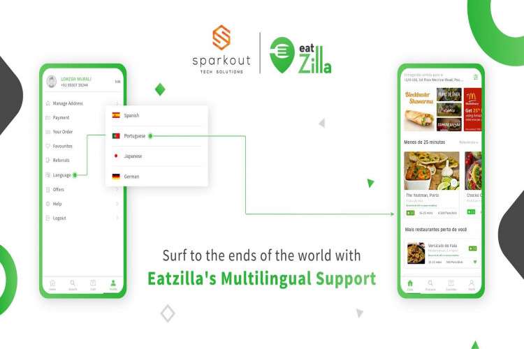 Eatzilla Ubereats Clone Script 16287625462