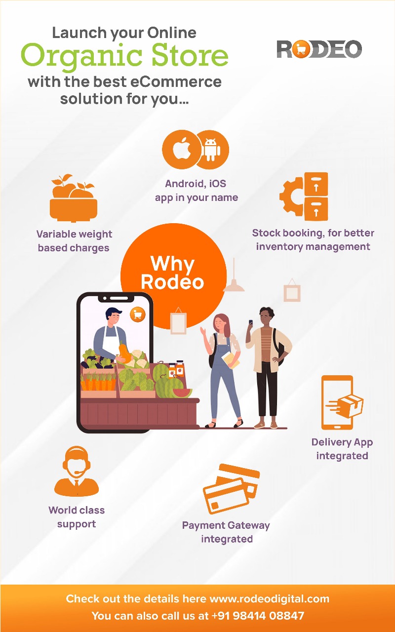 Ecommerce App Development Services 17557670497