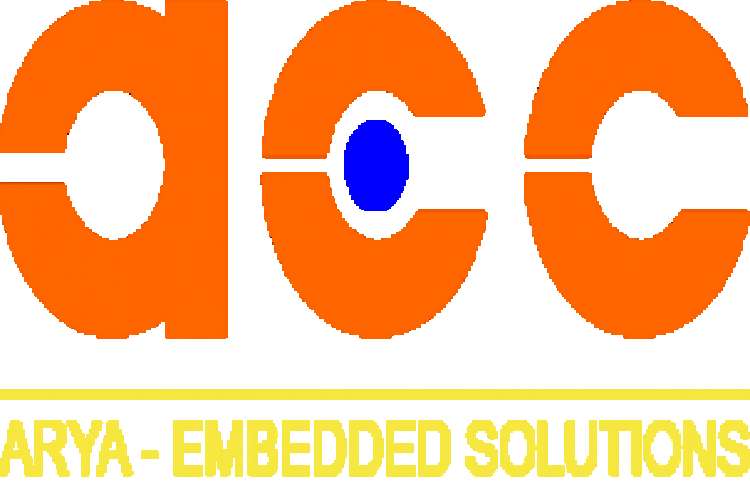 Embedded Hardware Design 3115496