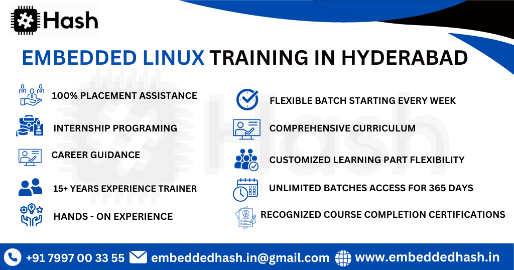 Embedded Linux Training In Hyderabad 17213950108