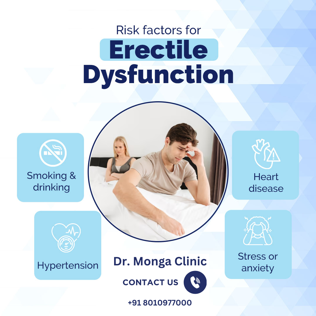 Erectile Dysfunction Treatment Delhi Ncr 17283881437