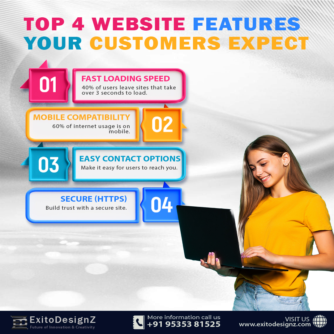 Exitodesignz   Best Web Design Company In Bangalore 173342776510