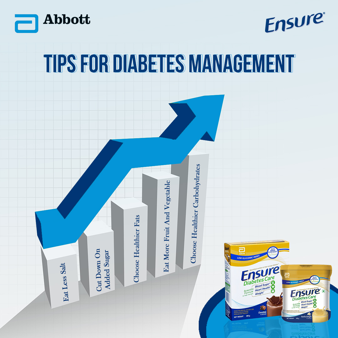 Expert Recommended Supplements To Boost Immune System Ensure India 165649844510