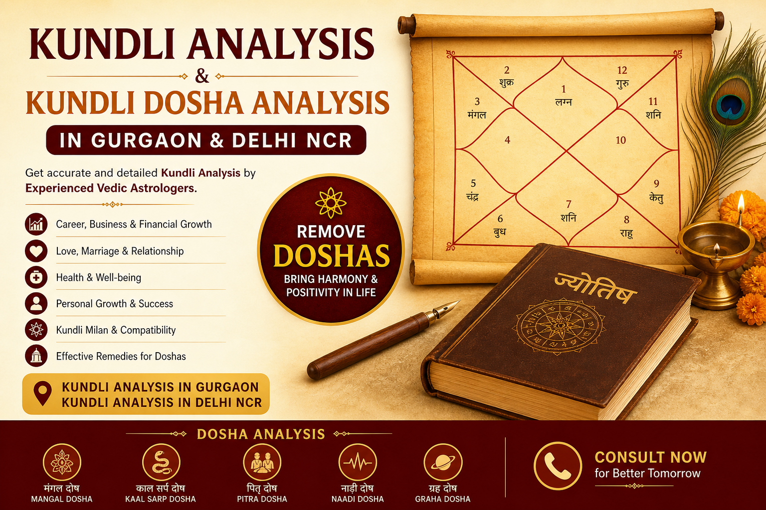 Famous Astrologer In Delhi Ncr 17776311725