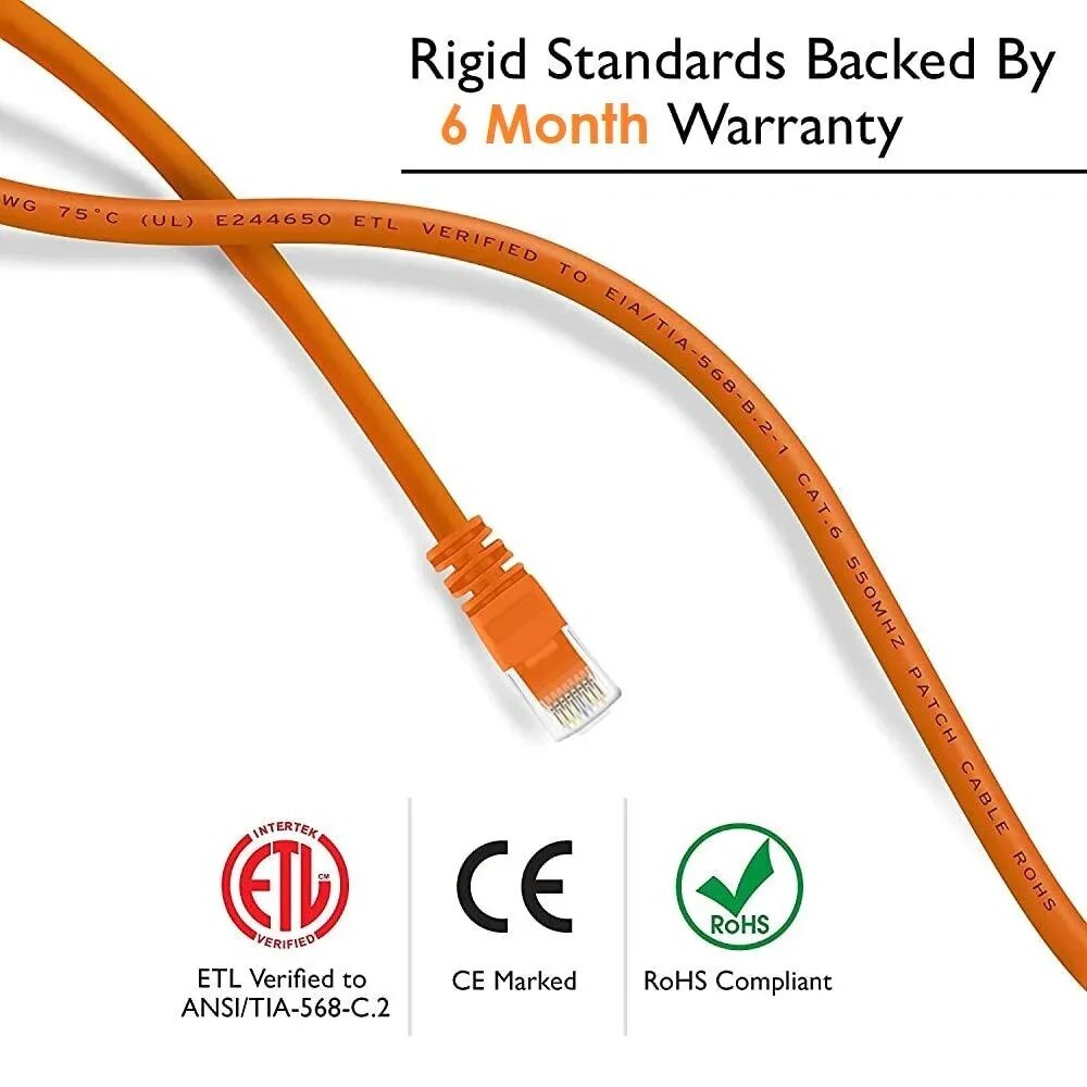 Fedus Ethernet Cable 176502604010