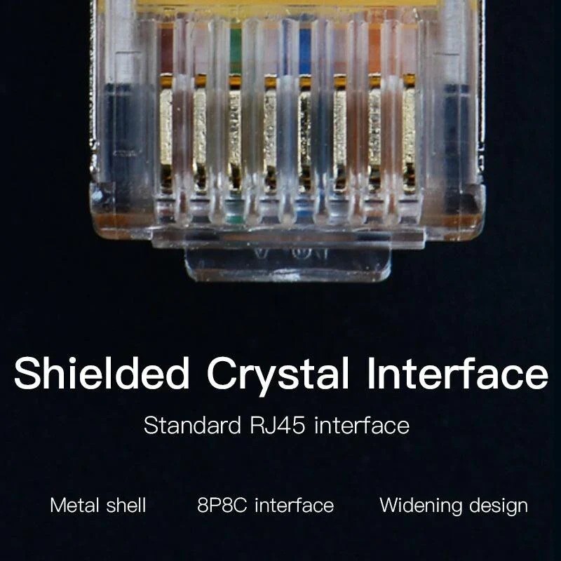 Fedus Ethernet Cable 17650260409