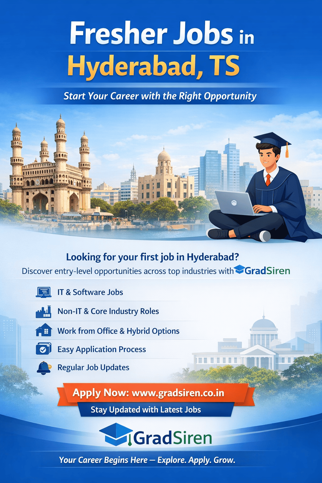 Find Jobs In Telanganaa 17746903677