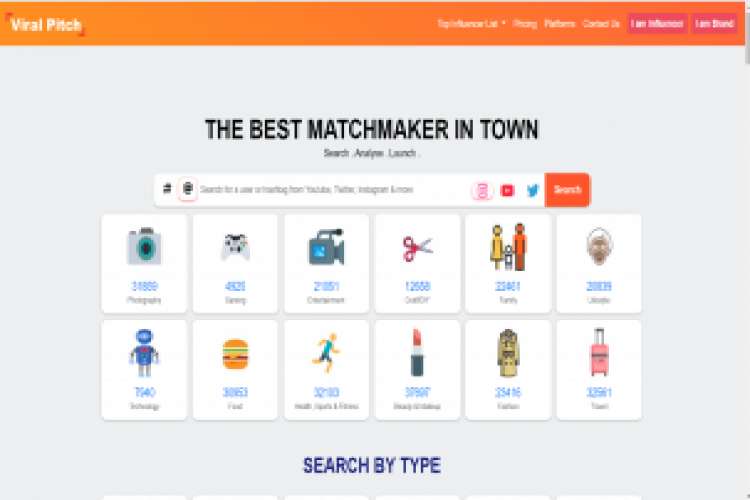 Find The Top Social Media Influencers 751863