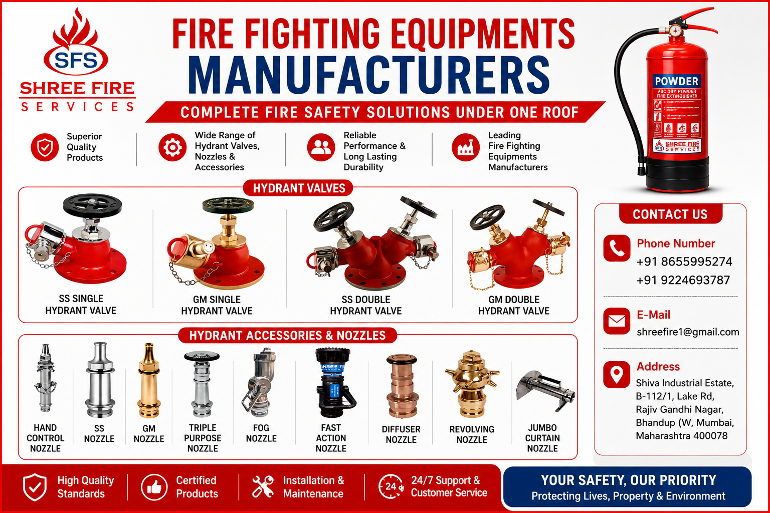 Fire Fighting Equipments Manufacturers In Mumbai India 179266719910