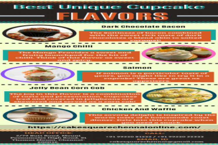 Flavored Cupcakes For Parties 8666223