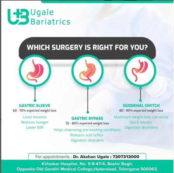 Gastric Balloon   Non Surgical Weight Loss Treatment 17437676359