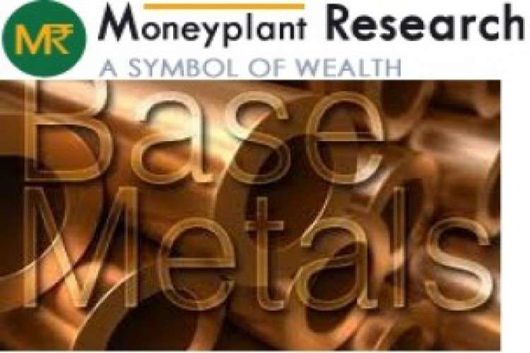 Get Base Metal Mcx Energy Top Level Mcx Market Tips 8518002