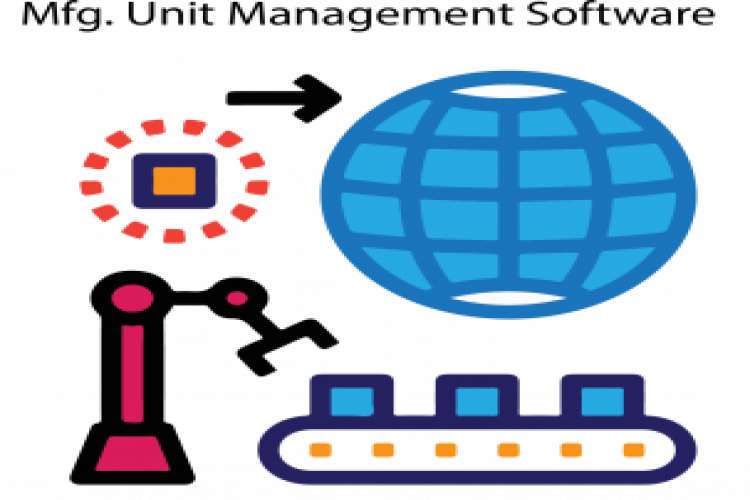 Get Free Manufacturing Management Software In India 8535682