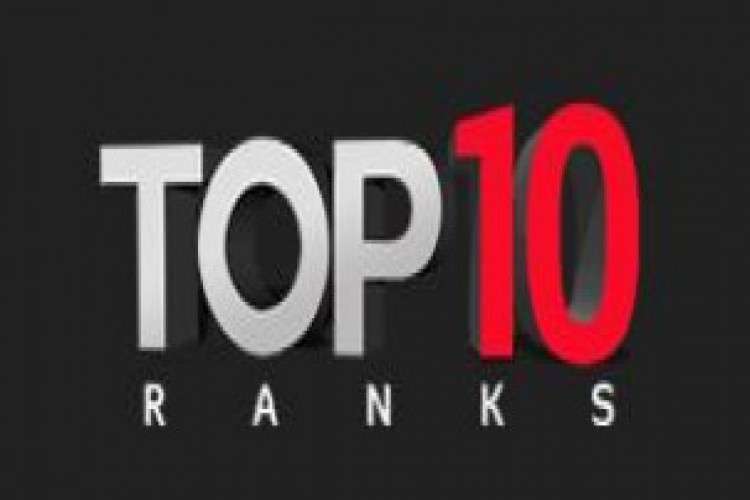 Get Your Company Listed At Find Top Ten Ranks 186479