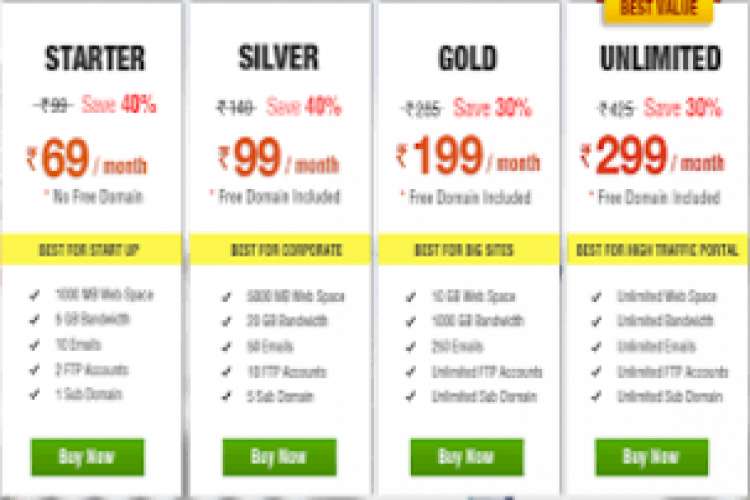 High Activity Hosting Plas 1535336