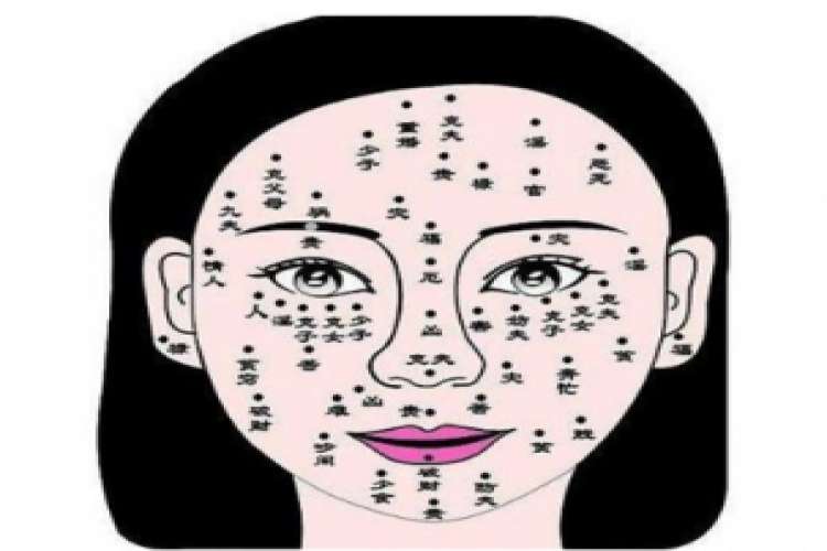 How To Analyze A Person Fate Through Palm Pattern 6665519