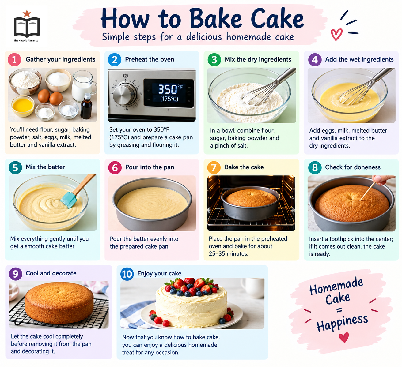 How To Make Buttermilk 17896233235