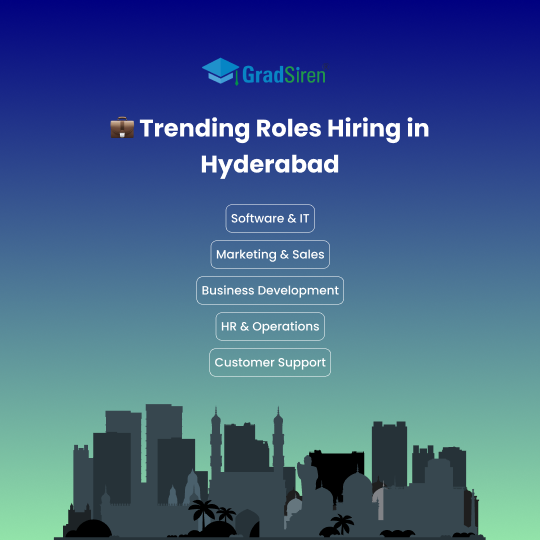 Job Vacancies In Hyderabad 17503265329