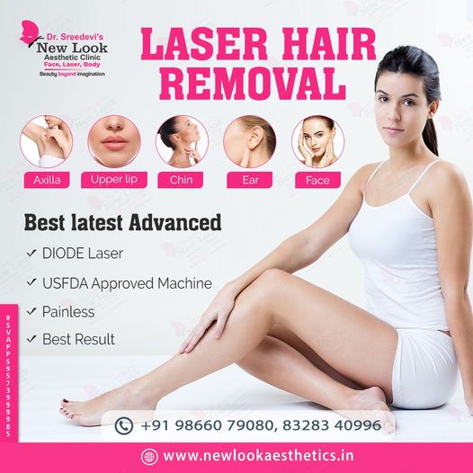 Laser Hair Removal Treatment In Hanamkonda 16863112520
