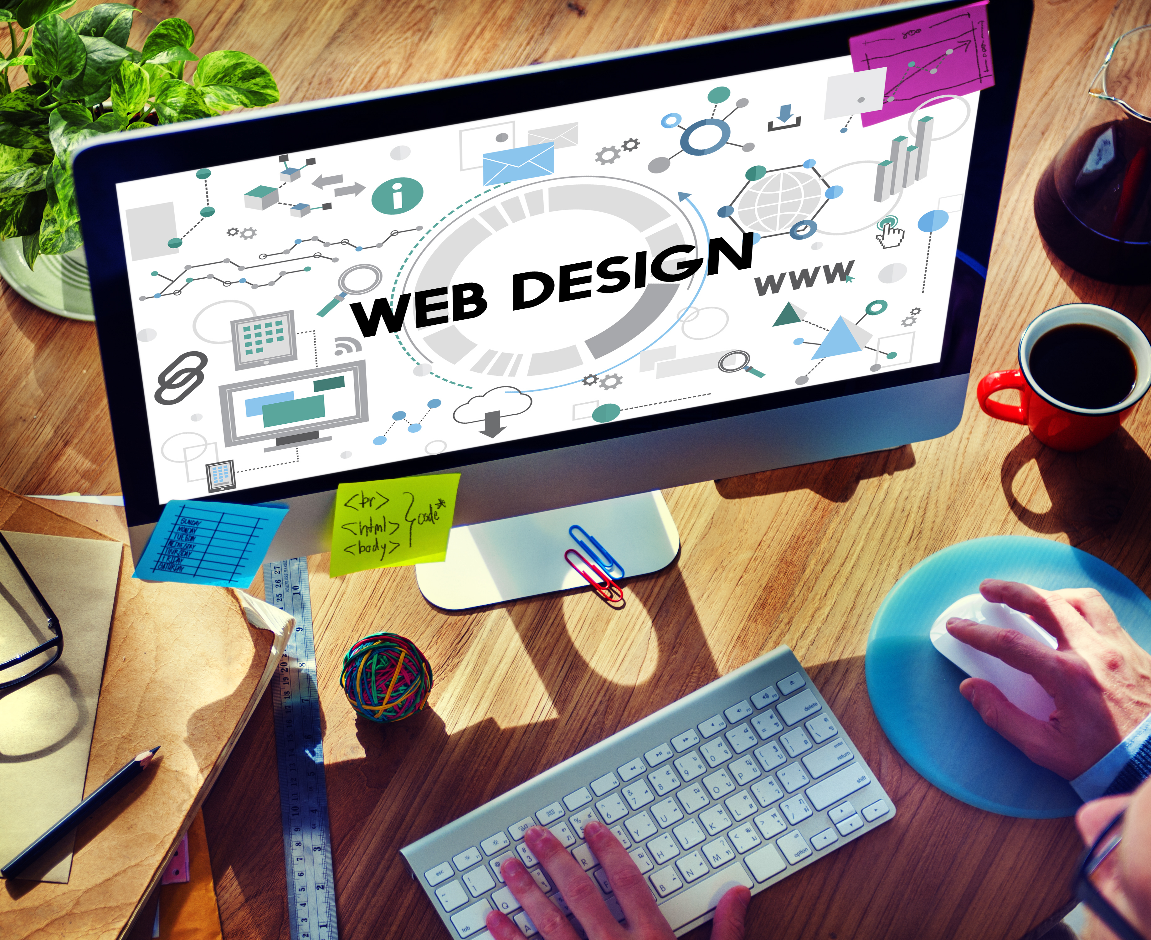 Leading Website Redesign Company In India For Business Growth 17532872621