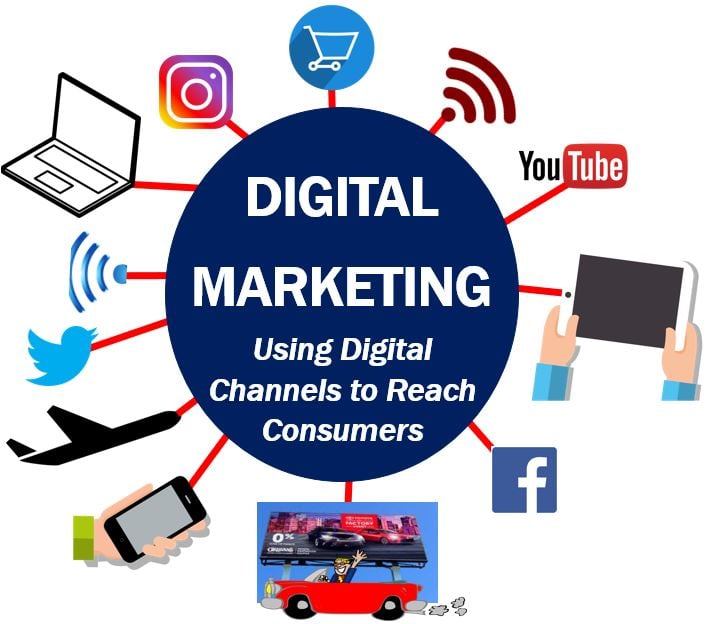 Learn Online Digital Marketing Training Course With Certifications 16808507416