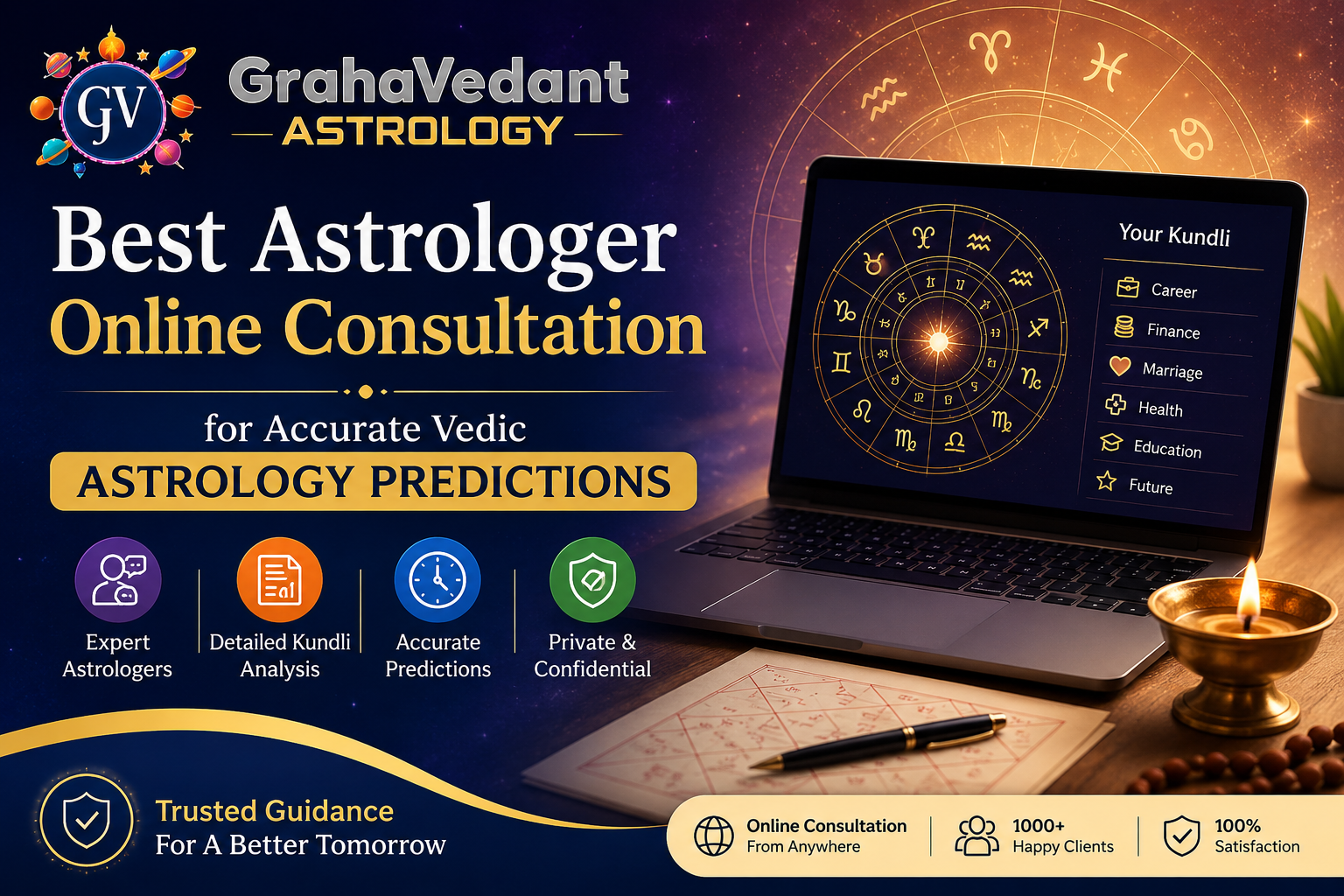 Looking For Accurate Kundali Reading In Brahmapur 17815050224