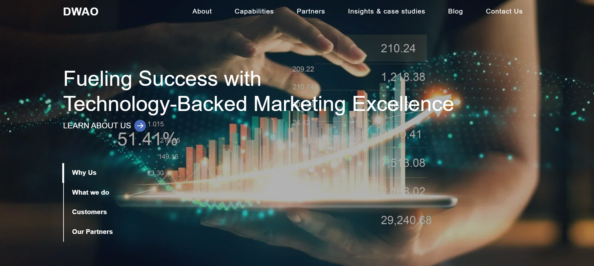 Master On Page Seo Boost Your Website Rankings Fast Dwao 17531713795