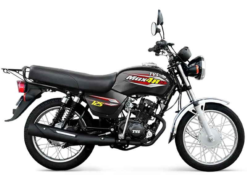 Max Motorcycle In Philippines 17352835409
