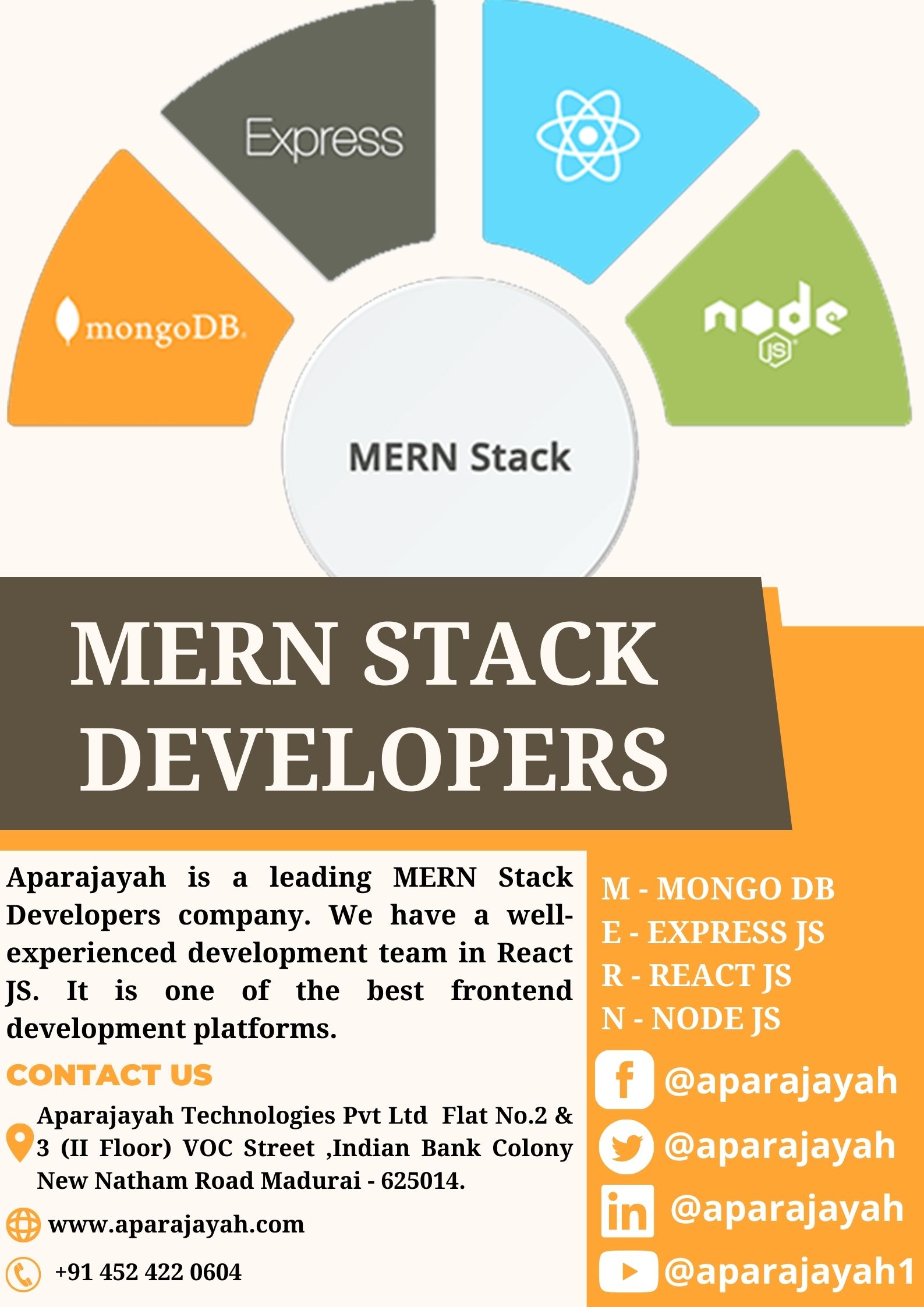 Mern Stack Developers   Aparajayah 16551147227
