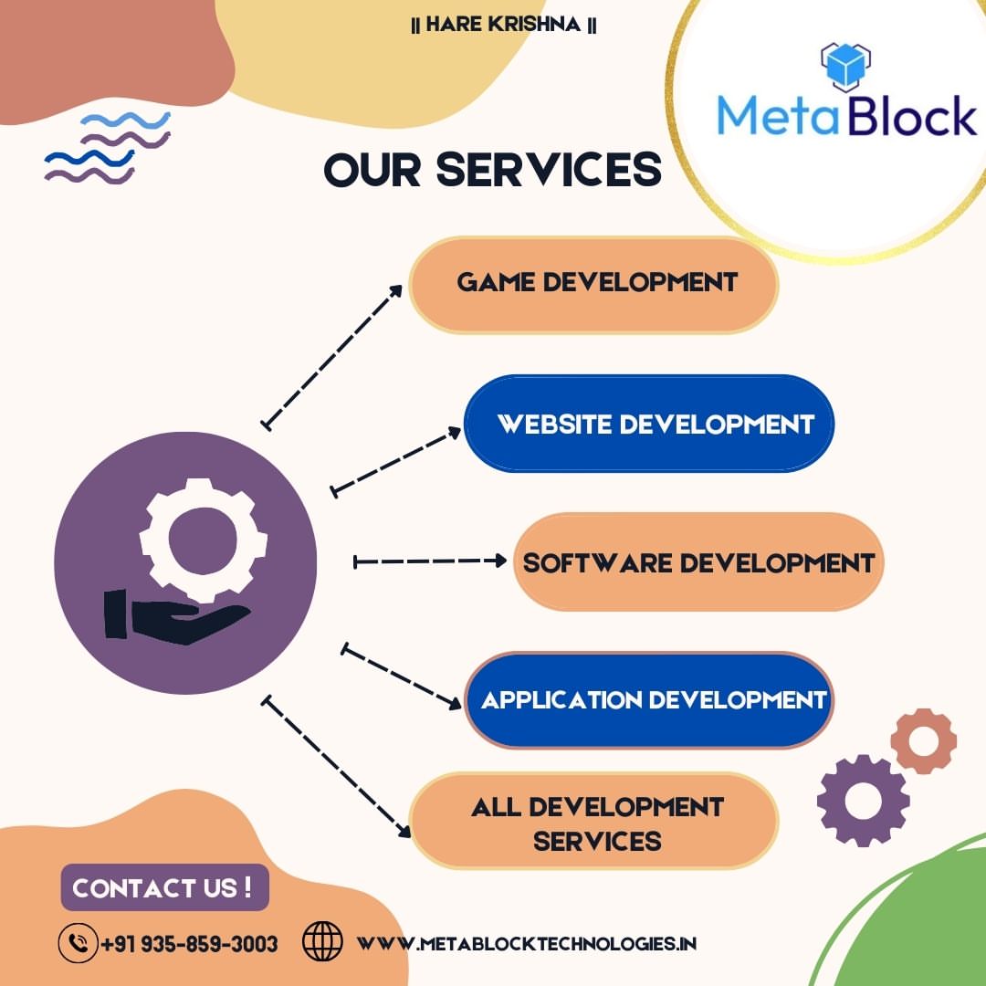 Metablock Technologies   Application Development 17516269445