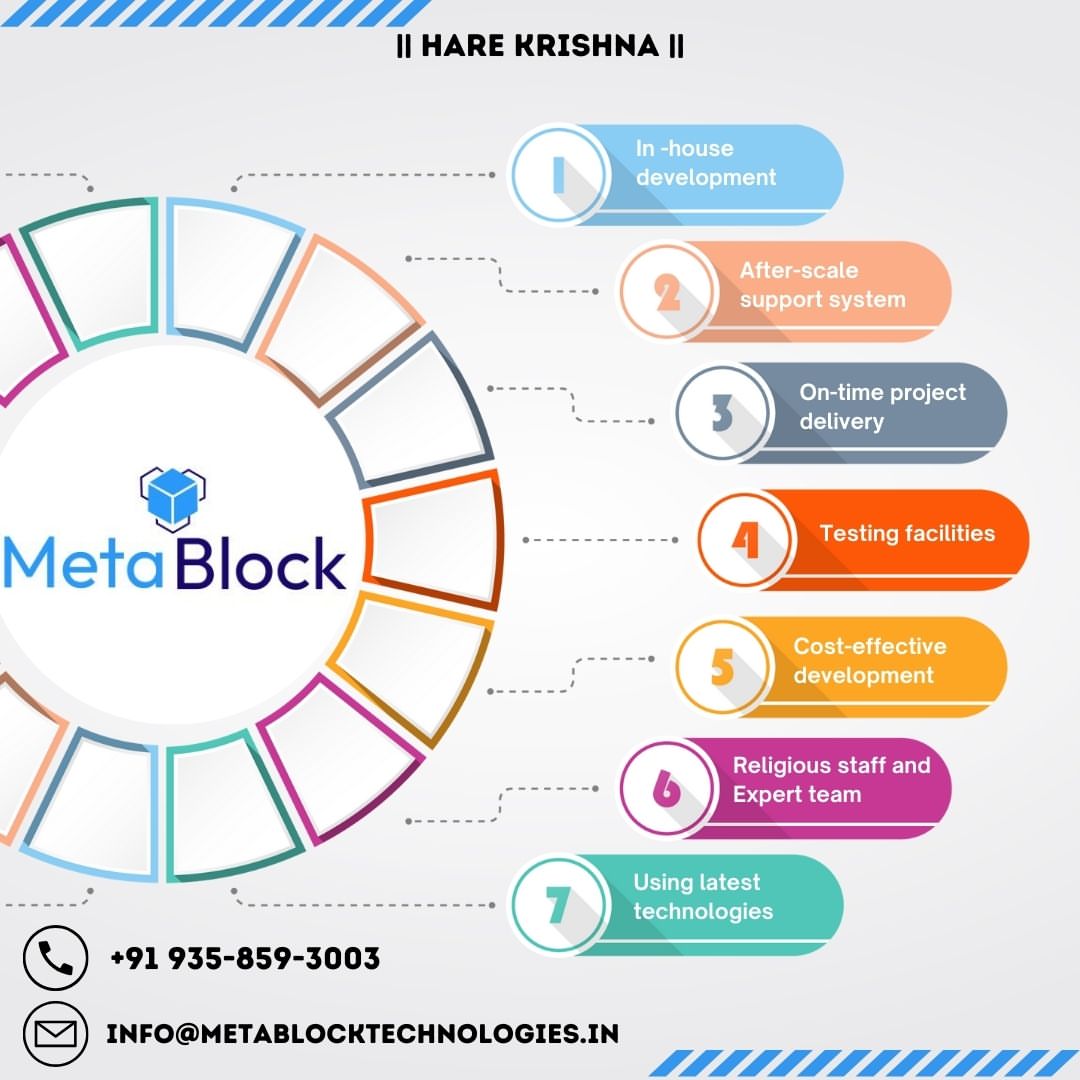 Metablock Technologies 17523043256