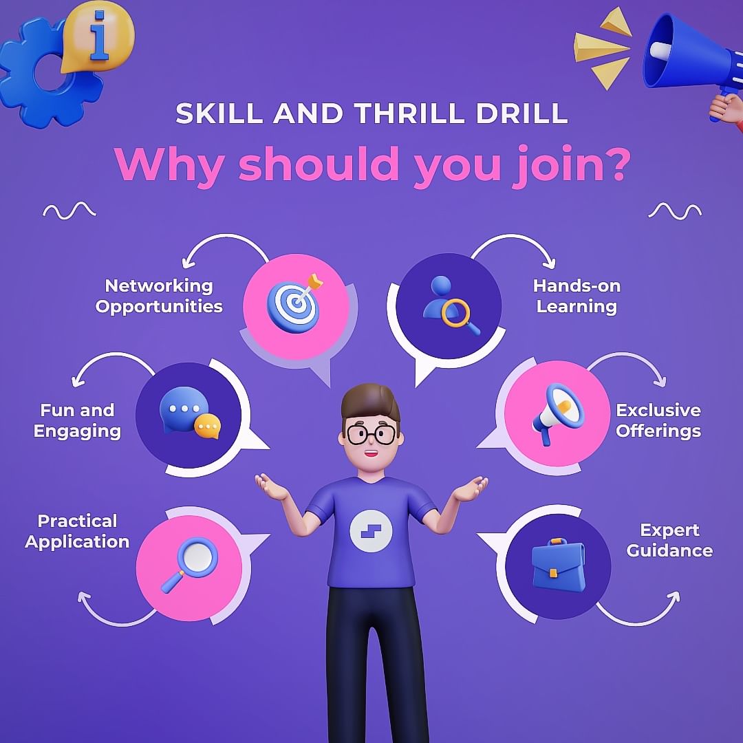 Mustskills Best Soft Skills Corporate Training Institute In Chandigarh 17247635166